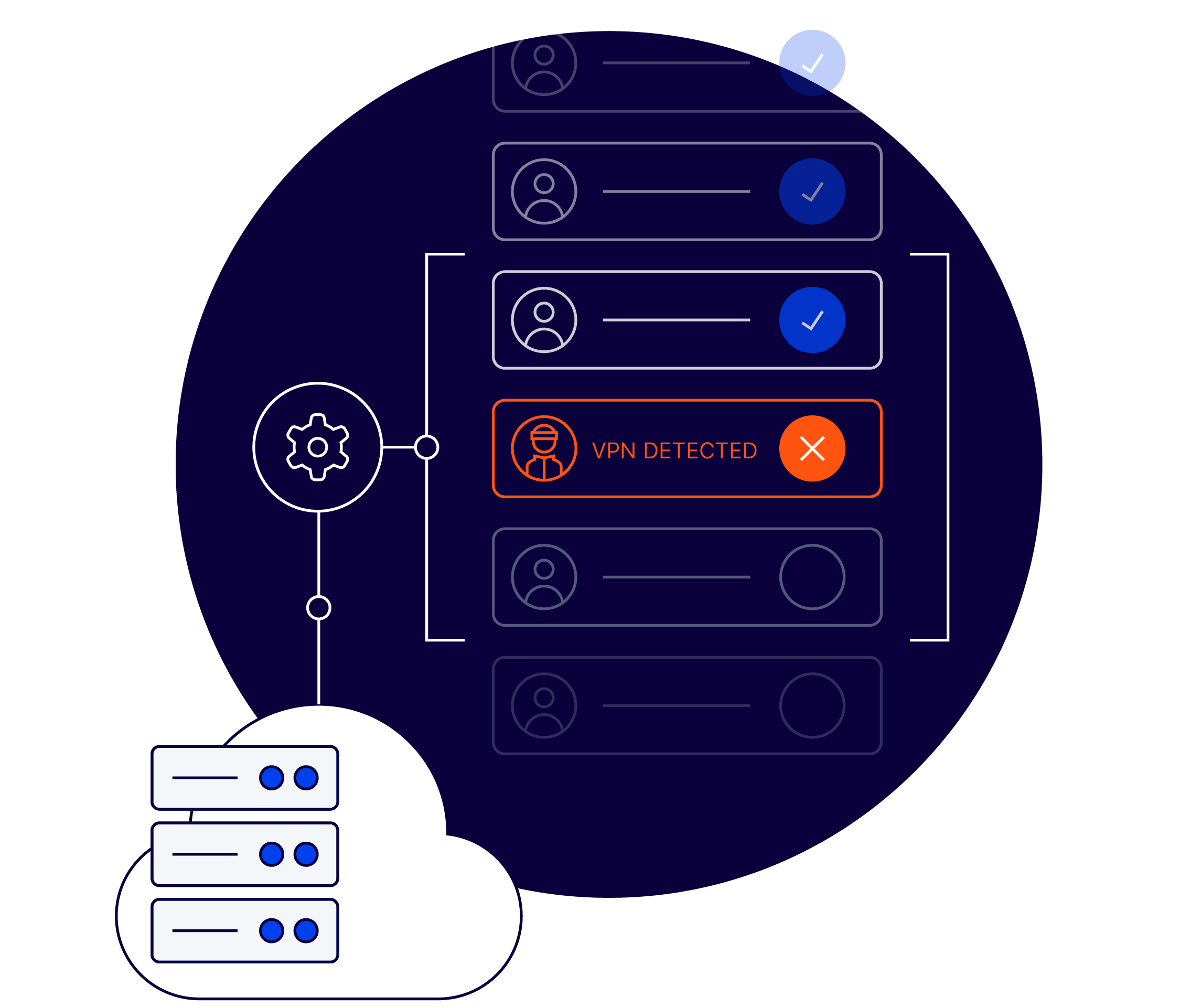GeoGuard Your ultimate solution for VPN detection