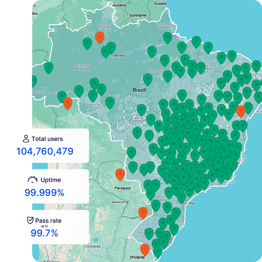KYC brazil stats@1.5x