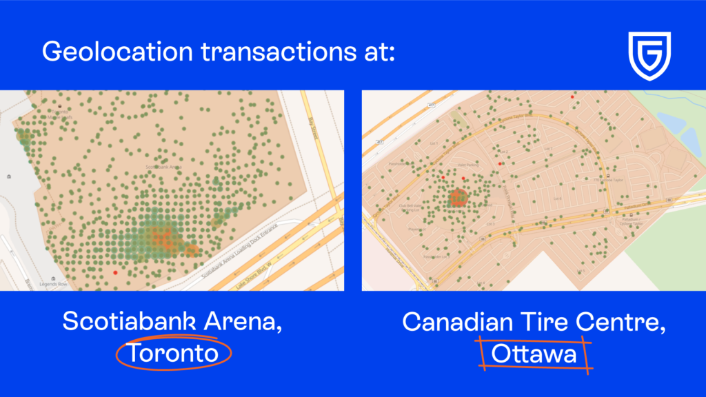 Geolocation transactions