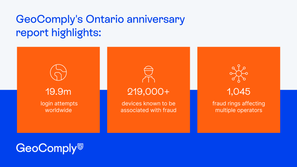 Ontario anniversary report